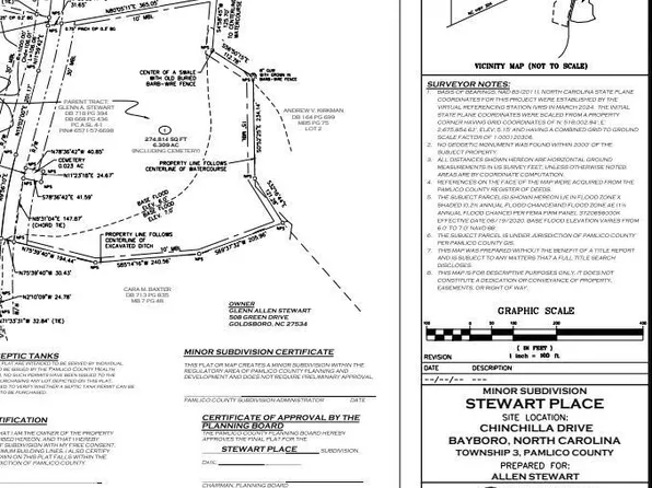 0 Chinchilla Drive, Bayboro, NC 28515
