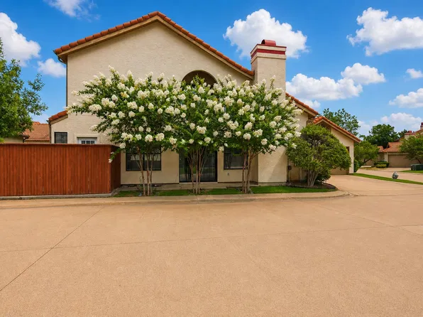 608 Fiesta Cir, Irving, TX 75063