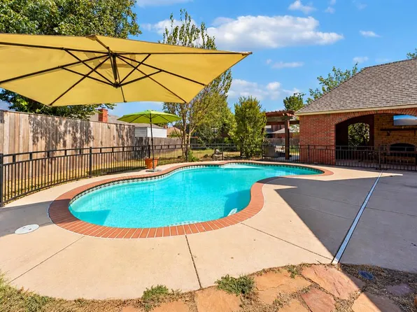 11500 S Ross Ave, Oklahoma City, OK 73170