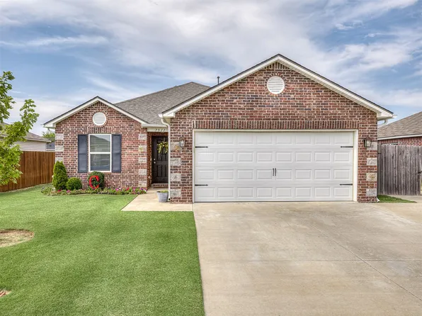 7511 E 144th Pl N, Collinsville, OK 74021