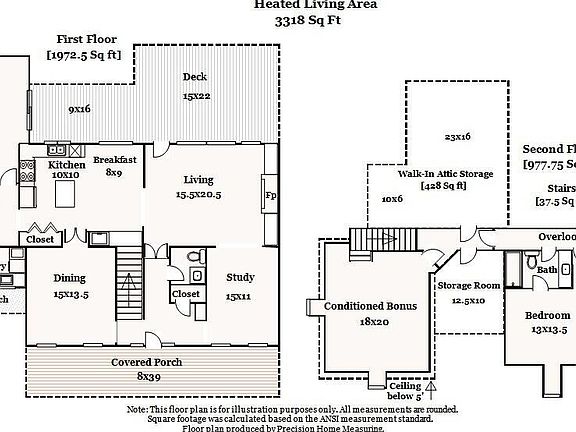 2nd image of 2911 Trailwood Drive SE