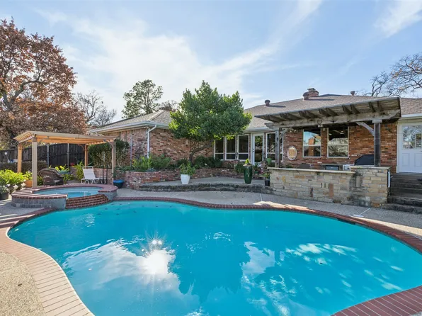 2007 Ridgemont Ct, Arlington, TX 76012