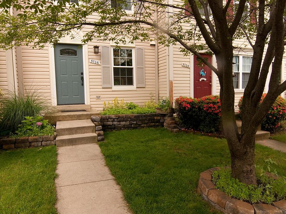 1st image of 5706 Harrier Dr