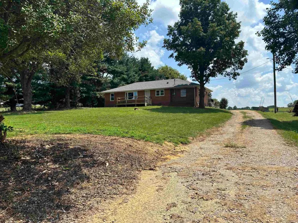 3361 W County Road 200 S, Rockport, IN 47635