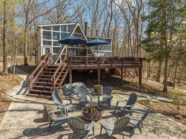 793 N Aspen Cove Dr, Innsbrook, MO 63390