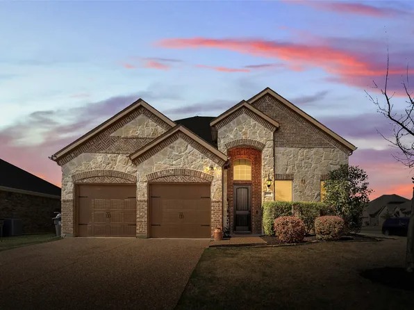 4015 Gray Wolf Dr, Melissa, TX 75454