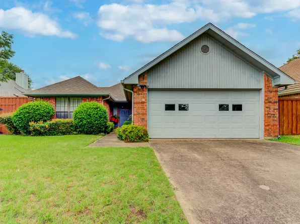 2543 Millcroft Ln, Carrollton, TX 75006