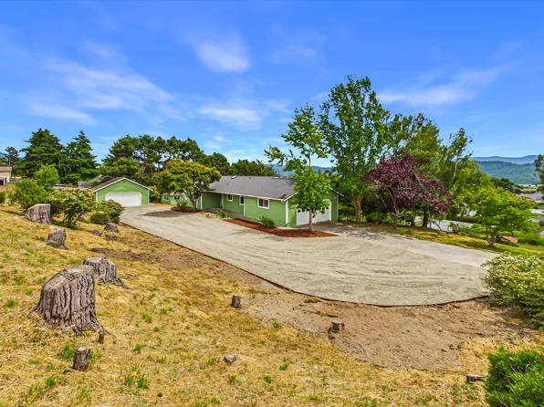 6705 Rohnerville Rd, Hydesville, CA 95547