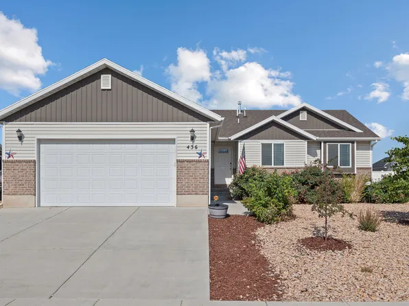 436 S 400 W, Tremonton, UT 84337
