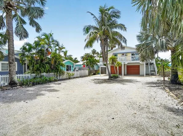 524 SPRING AVENUE, ANNA MARIA, FL 34216