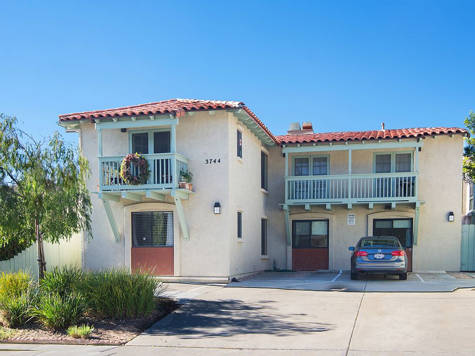 1st image of 3744 Grim Ave APT 6