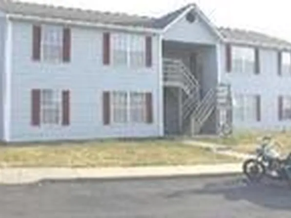 824 E Saddlewood St, Gardner, KS 66030