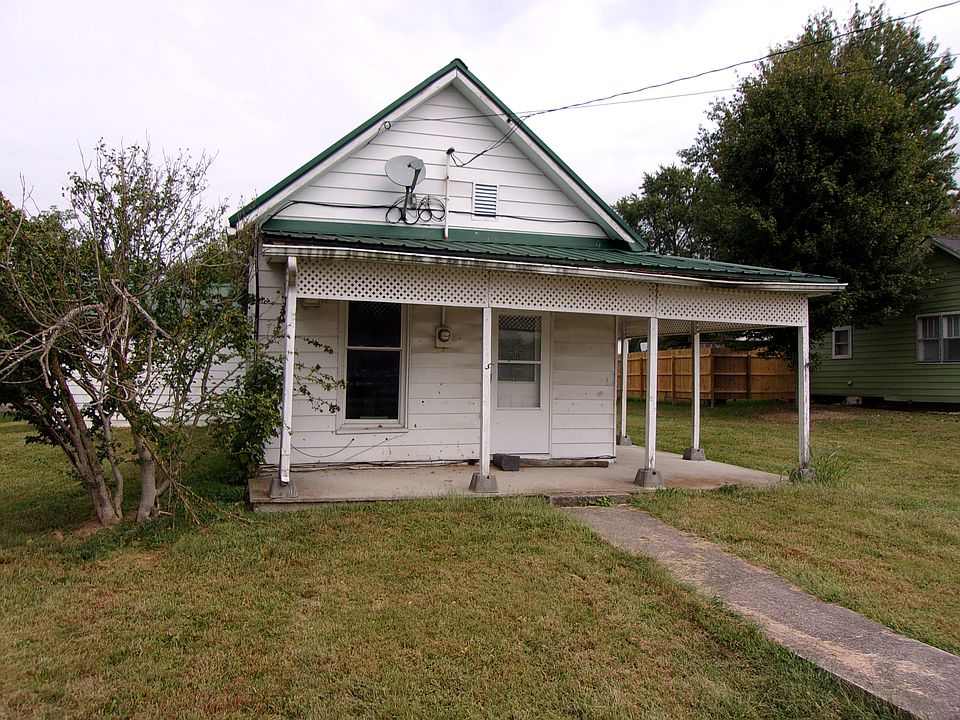 Property Front View