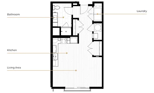 Floor plan S1