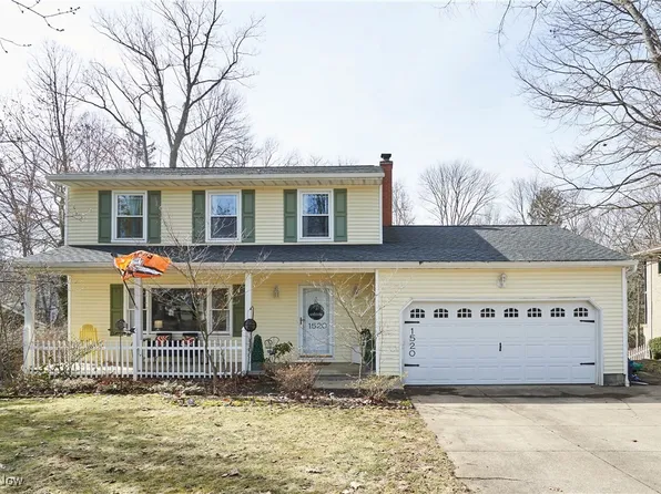 1520 S Hametown Rd, Akron, OH 44321