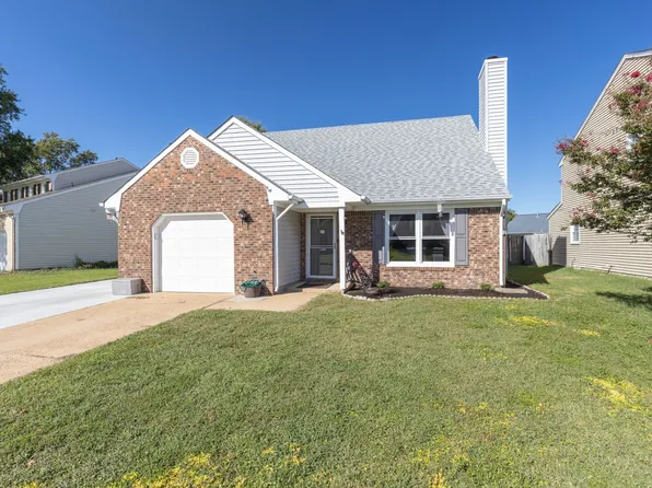 1916 Bunnell Ct, Virginia Beach, VA 23464