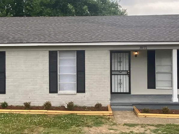 3671 Buffalo Rd, Memphis, TN 38109