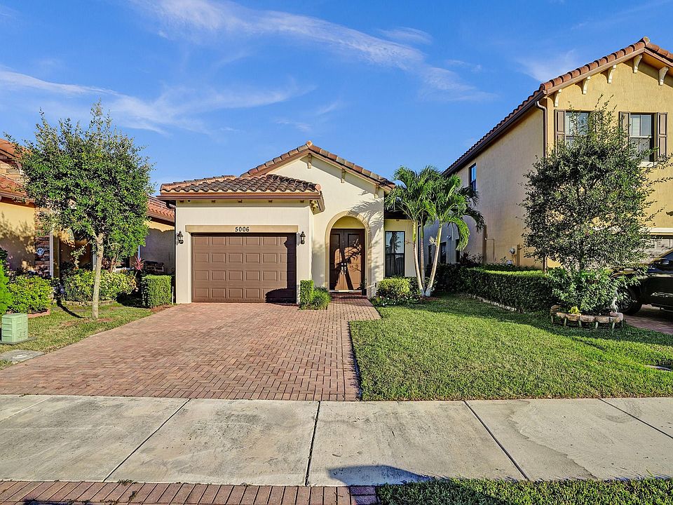 1st image of 5006 NW 48th Lane