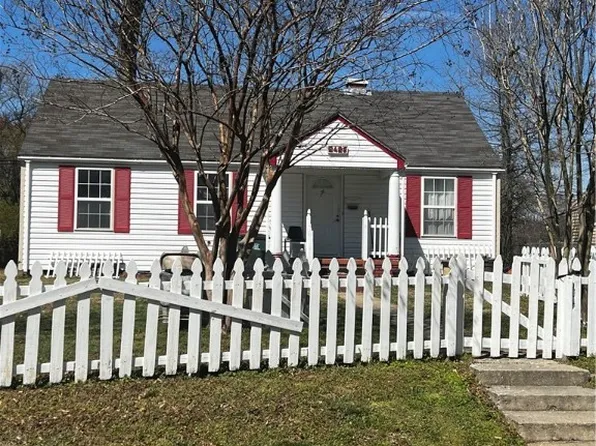 2428 Alycia Ave, Henrico, VA 23228