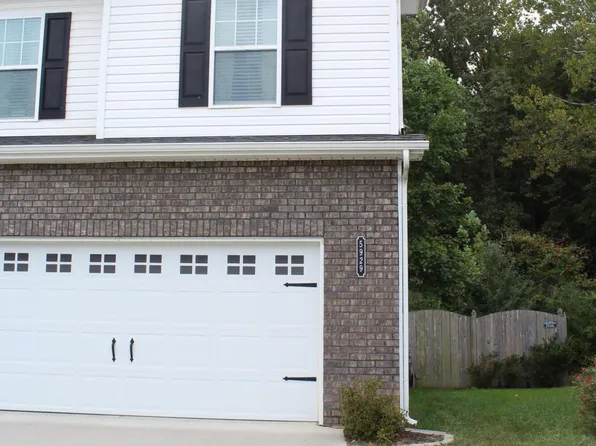 5929 Rain Cloud Rd, Knoxville, TN 37918