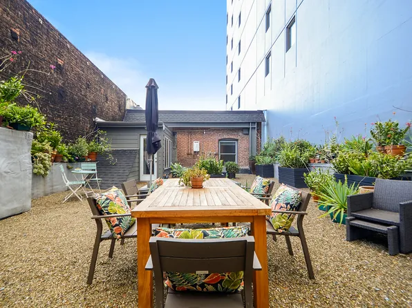 (undisclosed Address), San Francisco, CA 94109