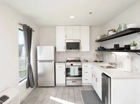 McAllen Apartments