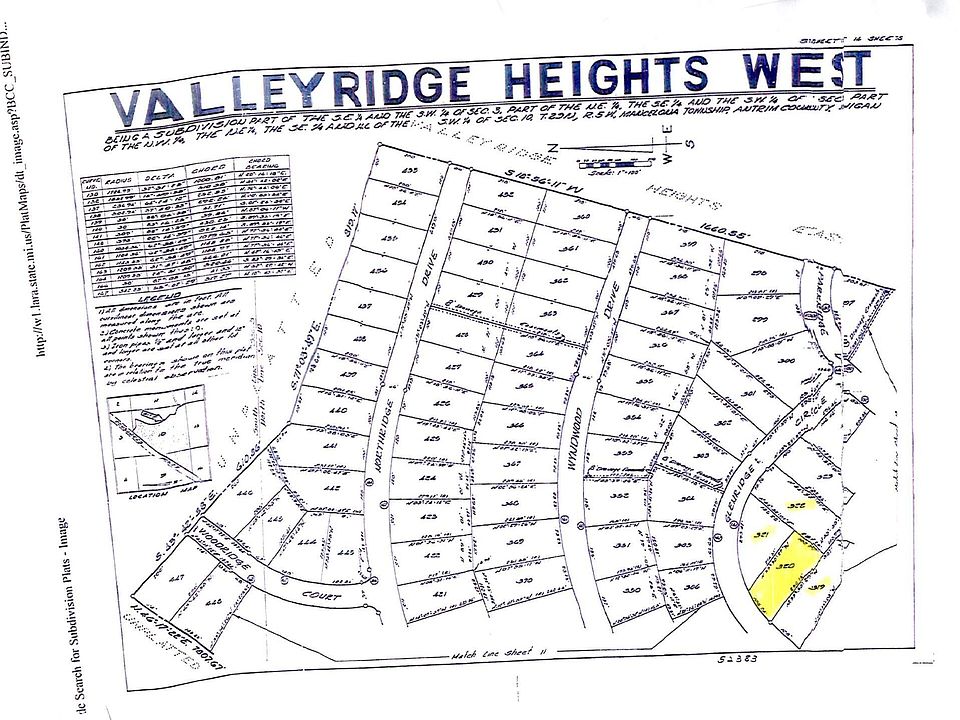 1st image of 320 Glenridge Dr