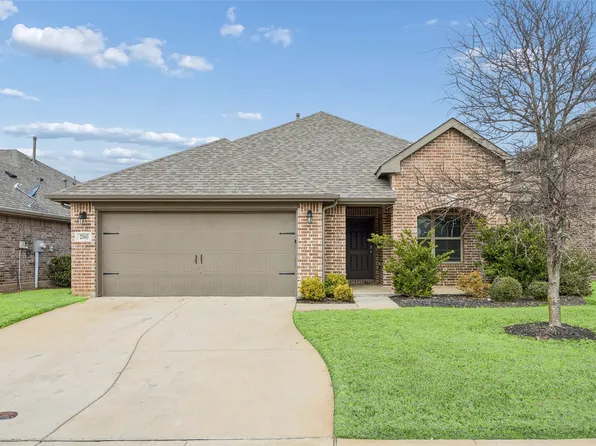 2060 Glaston Rd, Forney, TX 75126