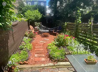 Rented by Ideal Properties Group