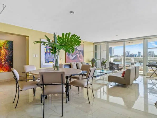996 Avenue Ashford Cond Regata APT 401, San Juan, PR 00907