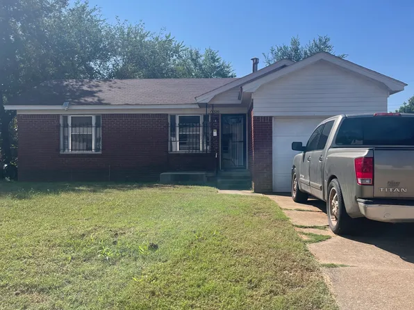 3320 NE 15th St, Oklahoma City, OK 73117