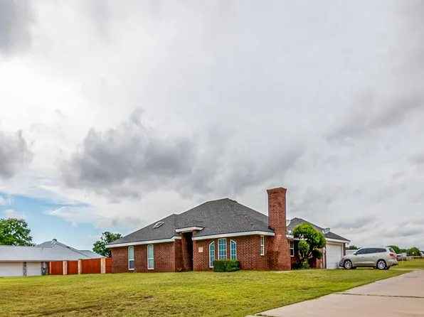 6211 E County Road 105, Midland, TX 79706