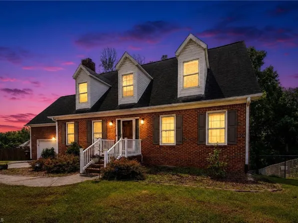 308 Ridgeland Dr, High Point, NC 27262