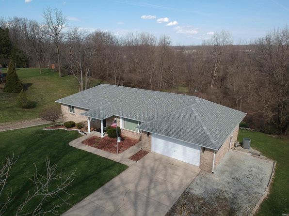 120 Wildwood Blvd, New Castle, IN 47362