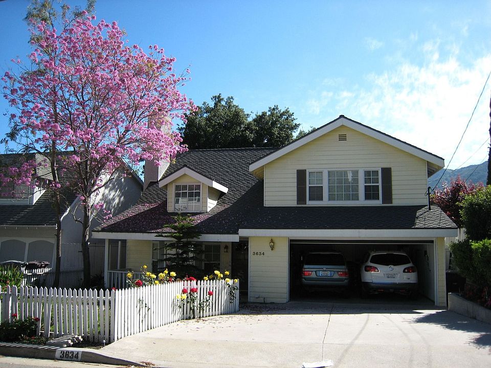 Front of House on 3634 Fifth Avenue, Glendale, CA 91214