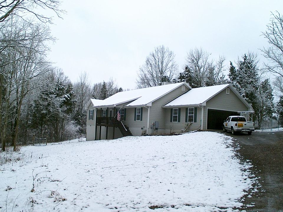 Home in the winter 