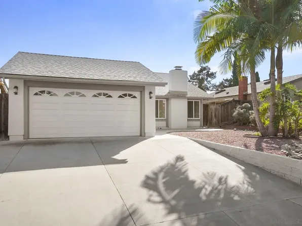 11214 Calle Jalapa, San Diego, CA 92126
