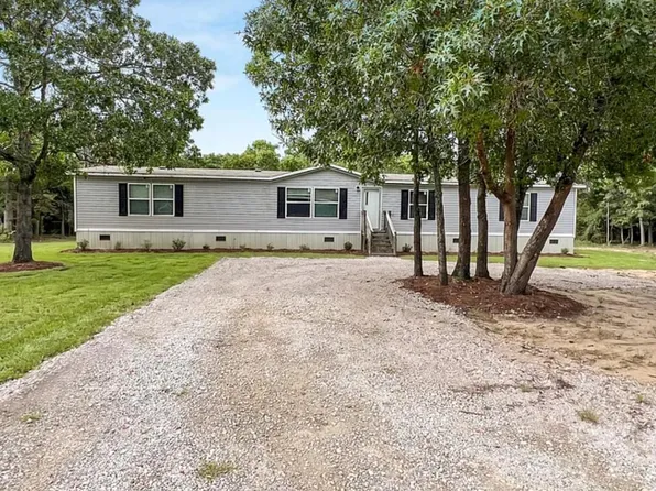 1860 Springvale Rd, Lugoff, SC 29078