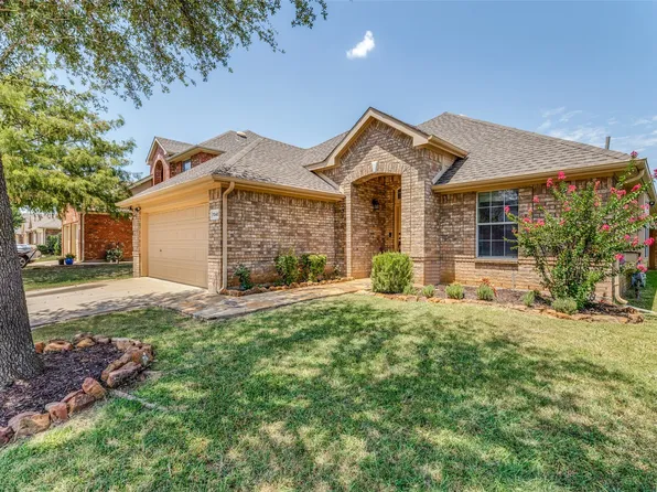 7045 Welshman Dr, Fort Worth, TX 76137