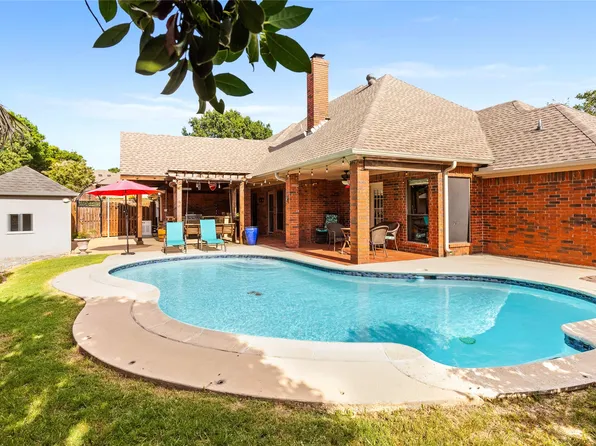 994 Dove Mdws, Keller, TX 76248