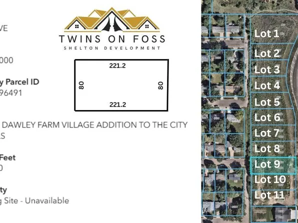 1019 S Foss Ave, Sioux Falls, SD 57110