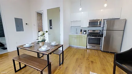 Rented by Rennit Inc.