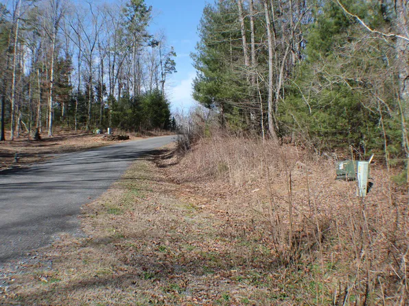 Red Oak Trl, Ellijay, GA 30540