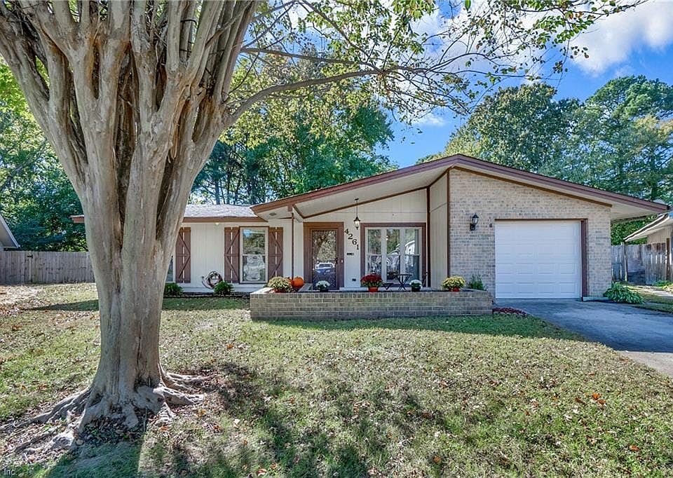 1st image of 4261 Buckeye Ct