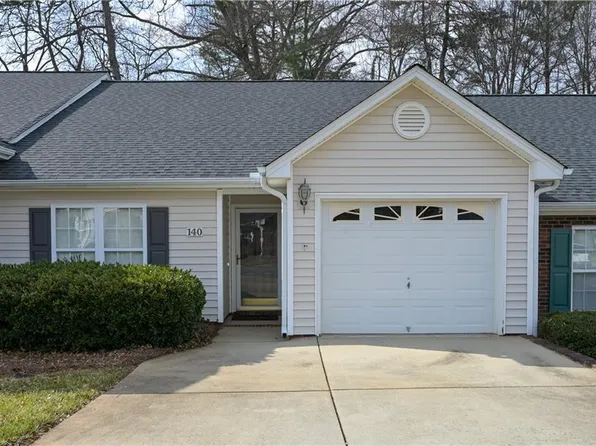 140 Miller Pointe Dr, Winston Salem, NC 27106