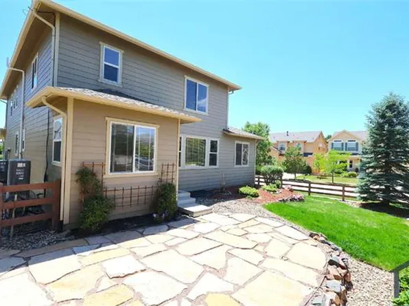 8742 Stony Creek Dr, Colorado Springs, CO 80924