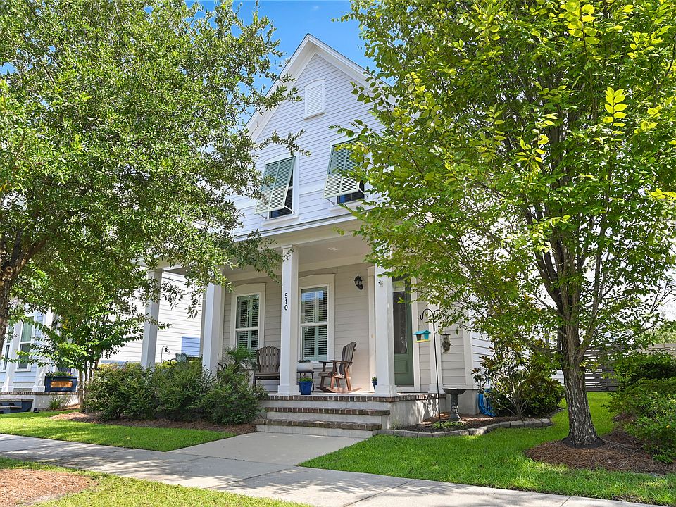 1st image of 510 Cross Park Ln