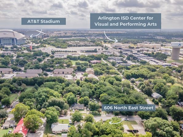 arlington-texas-28925889 picture