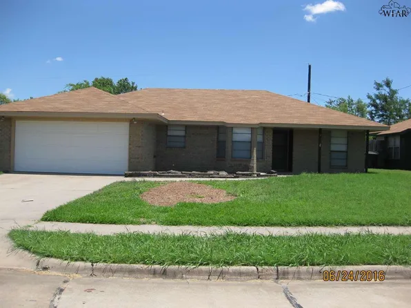 2114 Selma Dr, Wichita Falls, TX 76306
