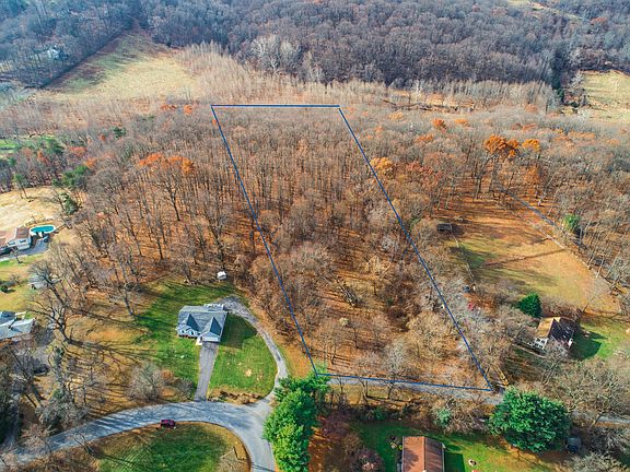 Boundary of Property 